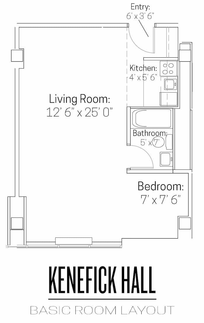 Kenefick Basic Room Layout