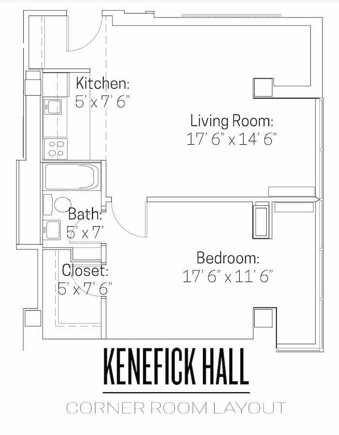 Kenefick Corner Room Layout